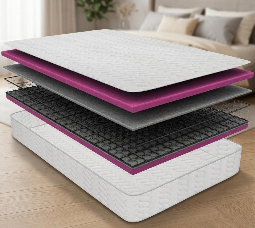 COLCHON SEMI-ORTOPEDICO Medidas: 90x1,90